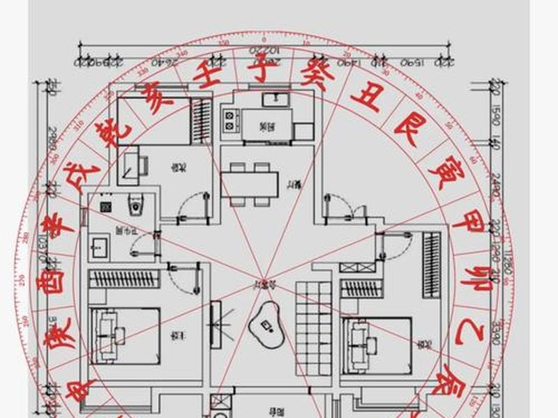 你家客厅的问题与风水的关系(你家客厅的问题与风水的关系图) 你家客厅的问题与风水的关系(你家客厅的问题与风水的关系图)
