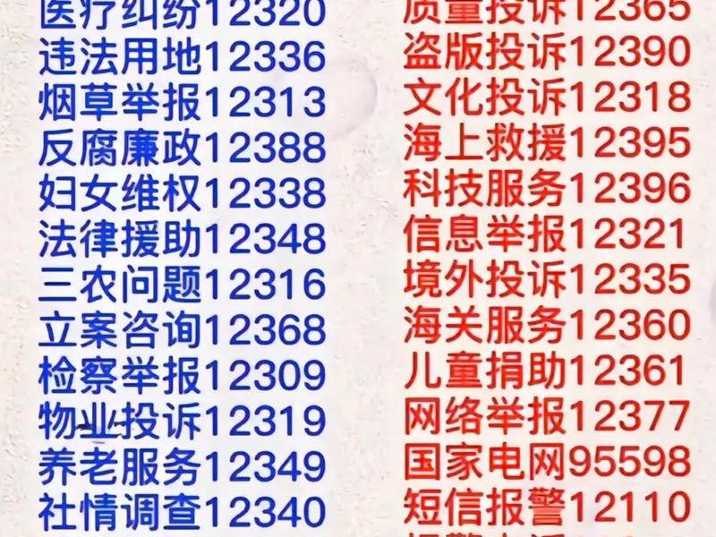 京东总部工商局,京东总部工商局投诉电话 京东总部工商局,京东总部工商局投诉电话