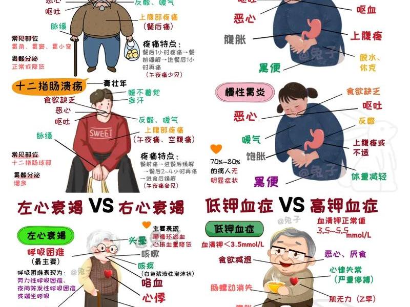 不健康的关系有哪些、不健康的关系有哪些方面 不健康的关系有哪些、不健康的关系有哪些方面