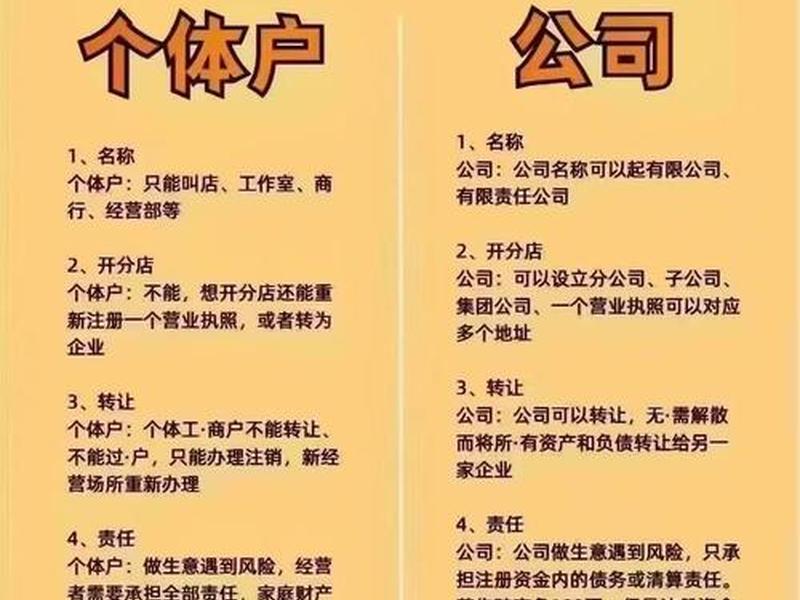 公司内部个体之间的关系；公司内部个体之间的关系怎么写