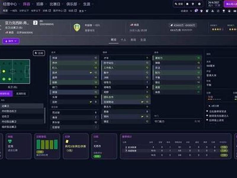 fm提升球员人际关系 fm中怎样提升球员能力 fm提升球员人际关系 fm中怎样提升球员能力