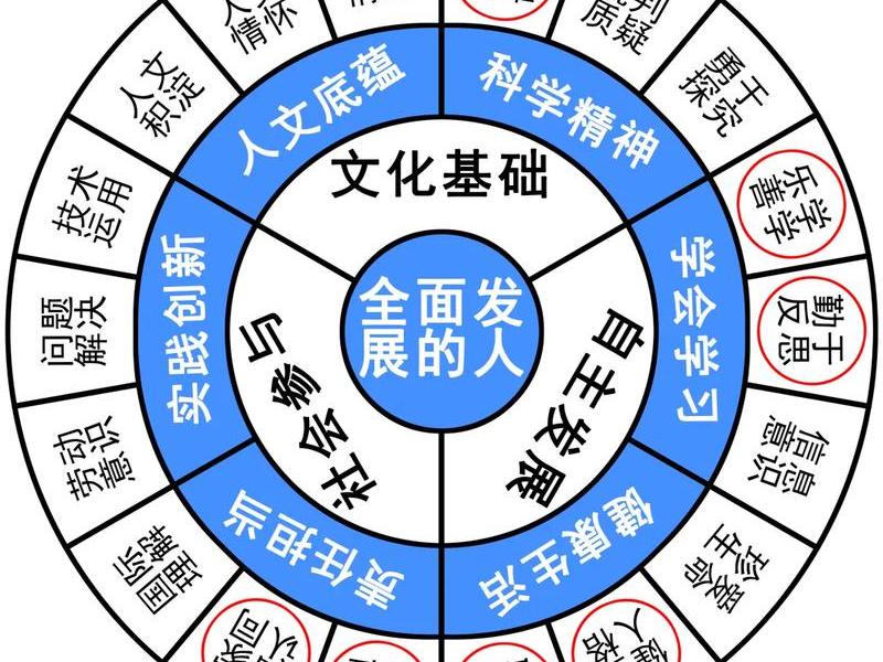 健全的人格图片,健全的人格图片大全 健全的人格图片,健全的人格图片大全