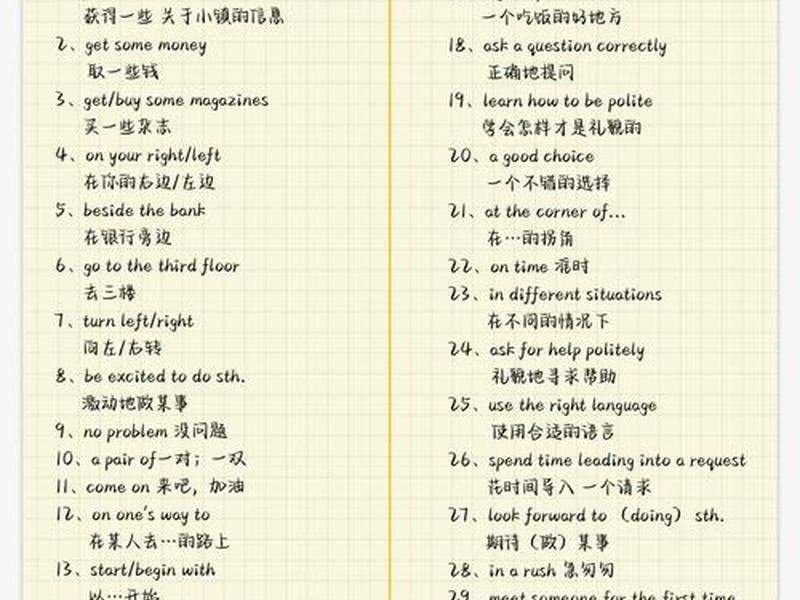 九年级英语话题复习之人际关系 人教版九年级英语话题 九年级英语话题复习之人际关系 人教版九年级英语话题