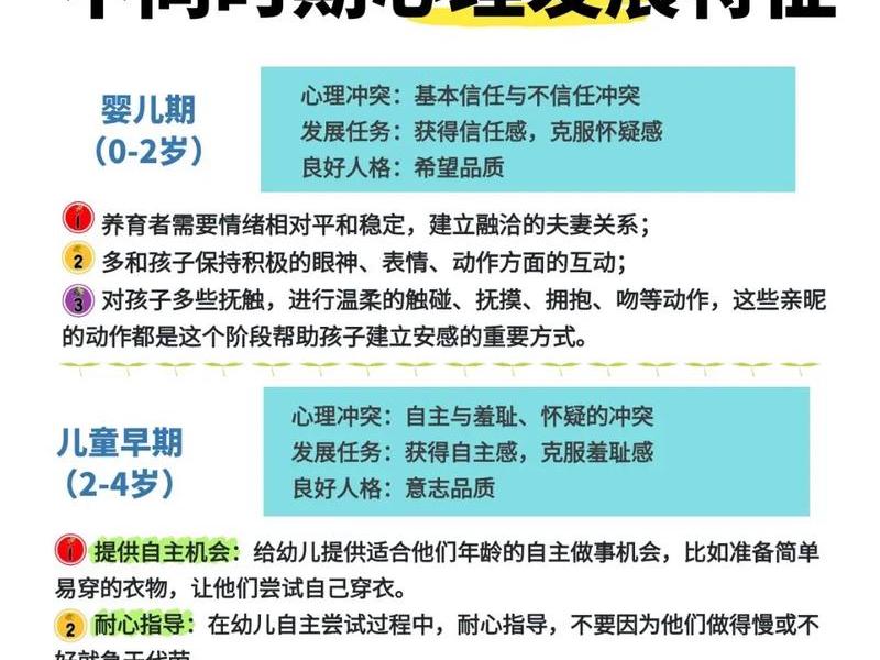 儿童人际关系心理学 儿童人际关系心理学论文 儿童人际关系心理学 儿童人际关系心理学论文