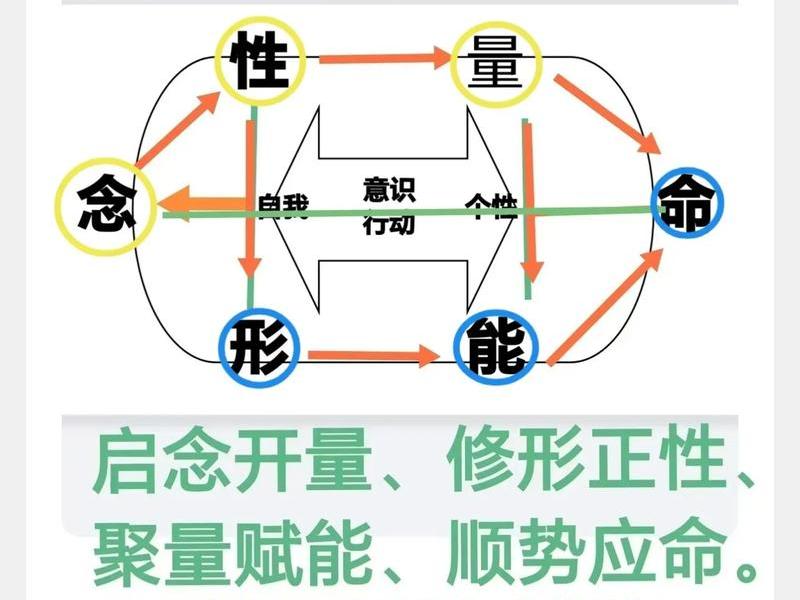 佛教关于人际关系的理论有哪些,佛教关于人际关系的理论有哪些呢 佛教关于人际关系的理论有哪些,佛教关于人际关系的理论有哪些呢