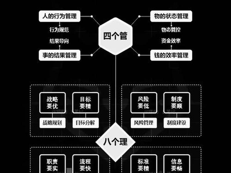 地下水管理涉及哪些部门,地下水管理涉及哪些部门管理 地下水管理涉及哪些部门,地下水管理涉及哪些部门管理