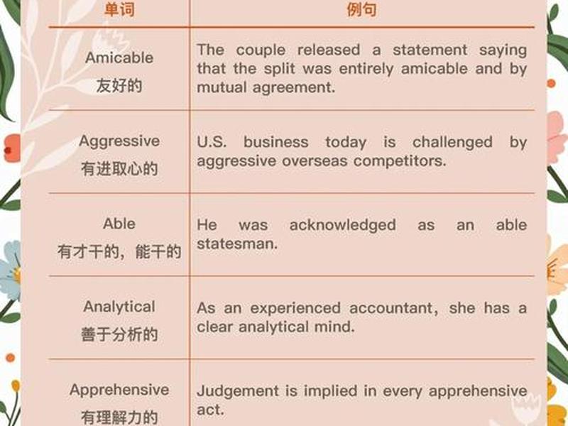 人际关系必背单词大全 人际关系必背单词大全图片 人际关系必背单词大全 人际关系必背单词大全图片
