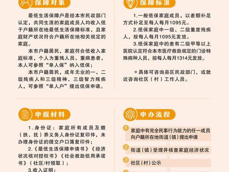 农村社会学社会保障的功能(农村社会保障制度的功能) 农村社会学社会保障的功能(农村社会保障制度的功能)