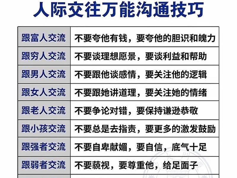 23个职场人际关系技巧是什么,23个职场人际关系技巧是什么意思 23个职场人际关系技巧是什么,23个职场人际关系技巧是什么意思