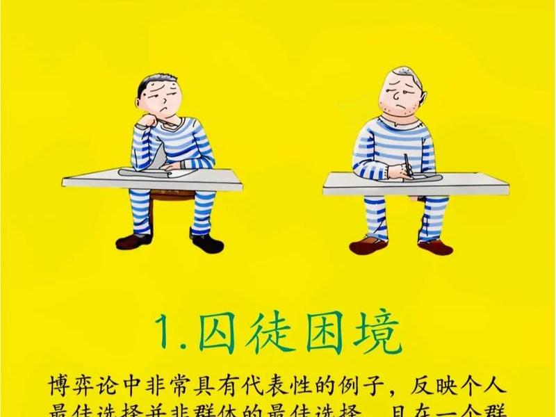 博弈与人际关系解读 博弈与人际关系解读视频 博弈与人际关系解读 博弈与人际关系解读视频