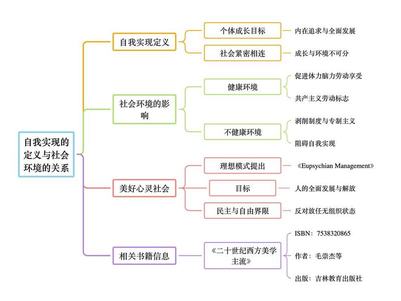 健康的社会决定论 - 健康社会决定因素的理论框架 健康的社会决定论 - 健康社会决定因素的理论框架