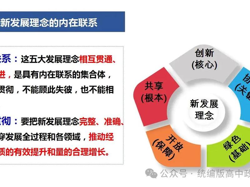 企业发展的核心要素；企业发展的核心要素包括