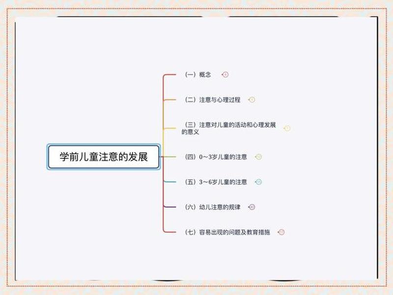 儿童人际关系发展的脉络(儿童人际关系发展的脉络包括) 儿童人际关系发展的脉络(儿童人际关系发展的脉络包括)