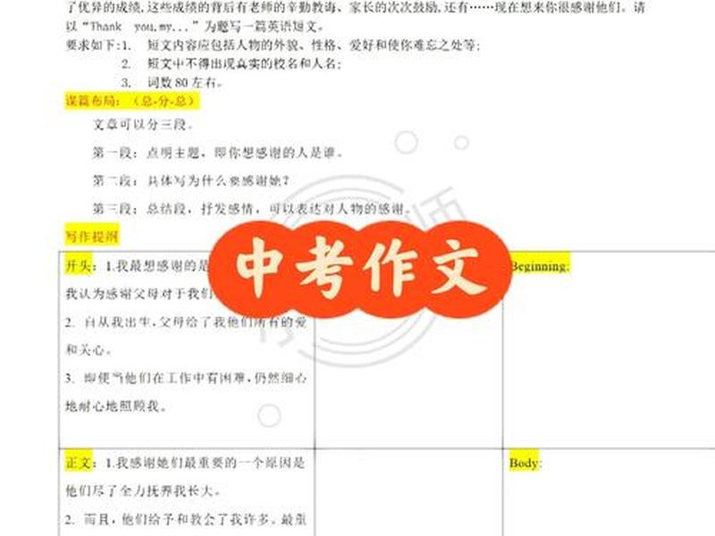 关于人际交往的作文模板 - 关于人际交往的作文模板范文 关于人际交往的作文模板 - 关于人际交往的作文模板范文