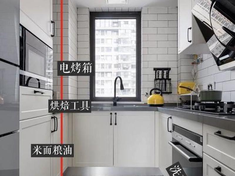 厨房与相关部门的沟通联系的内容 厨房与相关部门的沟通联系的内容有哪些 厨房与相关部门的沟通联系的内容 厨房与相关部门的沟通联系的内容有哪些