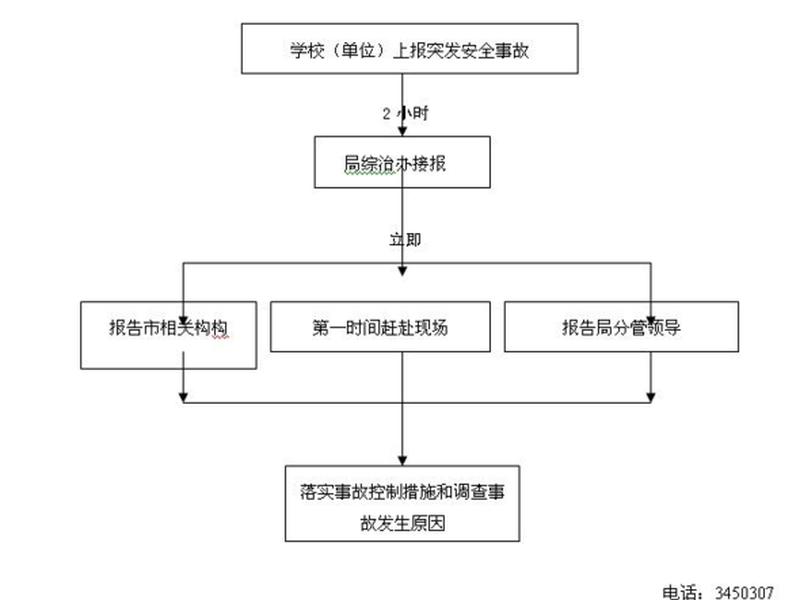 免职处理流程详解 免职的几种情况和处理流程 免职处理流程详解 免职的几种情况和处理流程