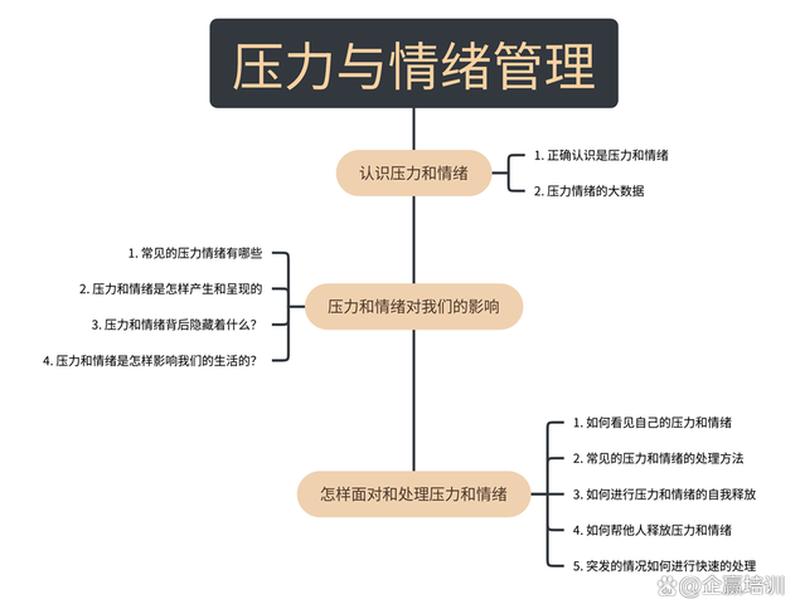 大学生人际关系压力分析 - 大学生人际关系压力分析怎么写 大学生人际关系压力分析 - 大学生人际关系压力分析怎么写