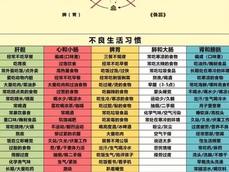 决定人群健康状况公式内容;决定人群健康状况公式内容有哪些 决定人群健康状况公式内容;决定人群健康状况公式内容有哪些