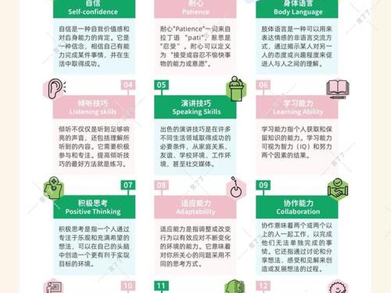 10种人际交往技巧、10种人际交往技巧有哪些 10种人际交往技巧、10种人际交往技巧有哪些