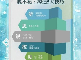 卡内基沟通与人际关系 pdf - 卡内基沟通与人际关系pdf百度云