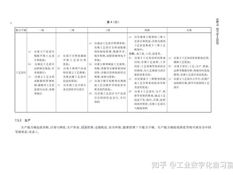 公司怎么评判你的价值(公司怎么评判你的价值和意义) 公司怎么评判你的价值(公司怎么评判你的价值和意义)