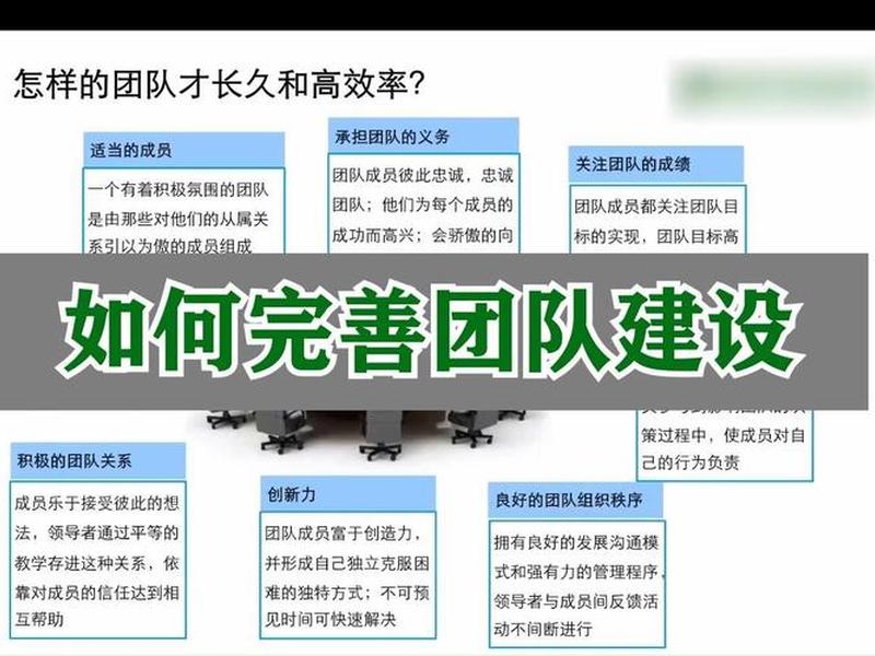 公司团队氛围好如何表达(公司团队氛围好如何表达出来) 公司团队氛围好如何表达(公司团队氛围好如何表达出来)