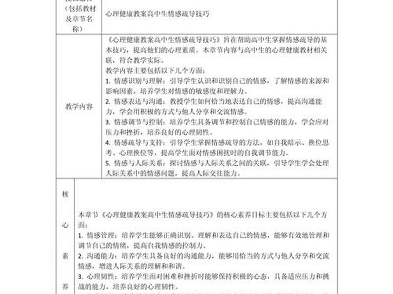 关于人际关系的心理活动、关于人际关系的心理活动教案 关于人际关系的心理活动、关于人际关系的心理活动教案