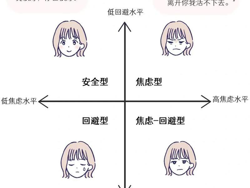 90后女性相处模式 - 90后女性相处模式是什么 90后女性相处模式 - 90后女性相处模式是什么