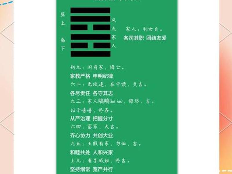 《易经》家庭人际关系 《易经》家庭人际关系怎么写 《易经》家庭人际关系 《易经》家庭人际关系怎么写