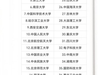 985学校人际关系好吗知乎 - 985学校人际关系好吗知乎文章