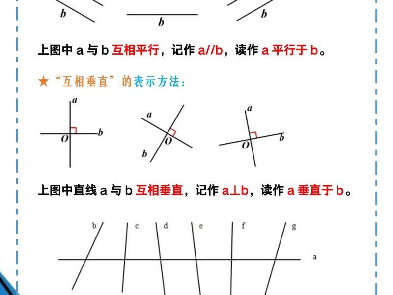 垂直型和水平型（垂直型和水平型b2b）
