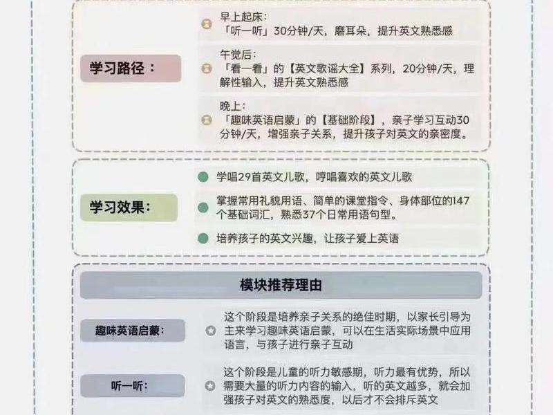 哈佛幸福课 亲密关系;哈佛亲密关系攻略 哈佛幸福课 亲密关系;哈佛亲密关系攻略