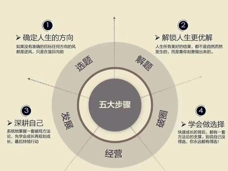女性逆境中的人际关系,女性逆境中的人际关系是什么 女性逆境中的人际关系,女性逆境中的人际关系是什么