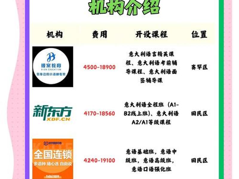 呼和浩特市培训网 - 呼和浩特市培训网官方网站 呼和浩特市培训网 - 呼和浩特市培训网官方网站
