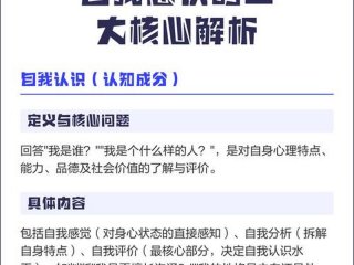 从自我意识的三个层面来剖析自我；从自我意识的三个层面来剖析自我的意义