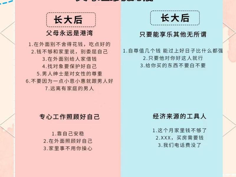 低认知家庭关系、认知能力低的家庭原因 低认知家庭关系、认知能力低的家庭原因