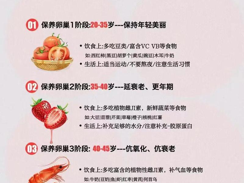 女人如何保养才能年轻 女人如何保养才能年轻一点 女人如何保养才能年轻 女人如何保养才能年轻一点