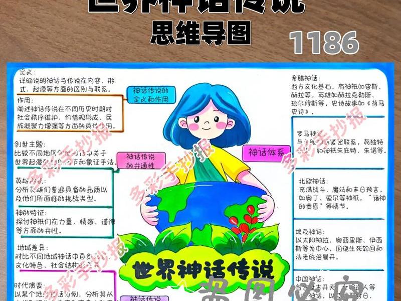 关于人际关系的神话 - 关于人际关系的神话故事 关于人际关系的神话 - 关于人际关系的神话故事
