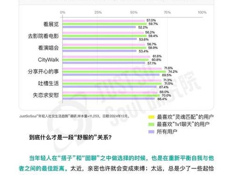 国内外人际交往的研究现状、国内外人际交往的研究现状和趋势 国内外人际交往的研究现状、国内外人际交往的研究现状和趋势