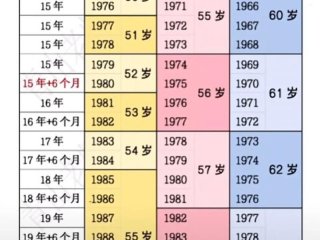 人的晚年是什么年龄（人的晚年是什么年龄段）