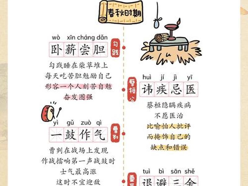 会影响人很久的东西成语 会影响人很久的东西成语有哪些 会影响人很久的东西成语 会影响人很久的东西成语有哪些