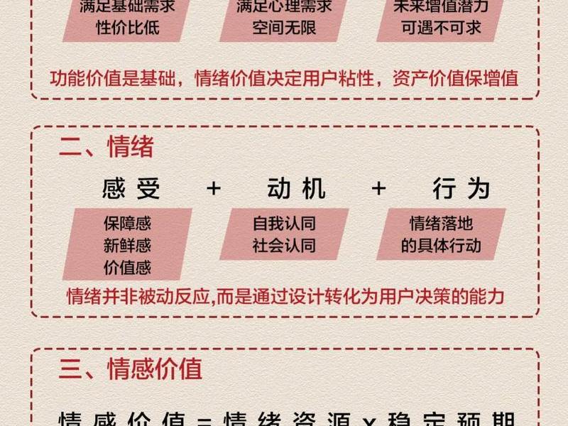 交换性原则情绪价值,交换性原则身材高挑是情绪价值 交换性原则情绪价值,交换性原则身材高挑是情绪价值