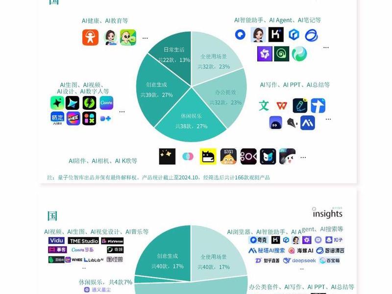 公共网络新人际关系、浅谈网络时代公共关系新趋势