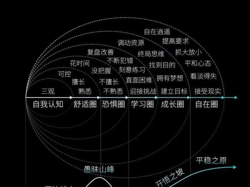人的素质跟什么有关系 人的素质跟什么有关系呢 人的素质跟什么有关系 人的素质跟什么有关系呢