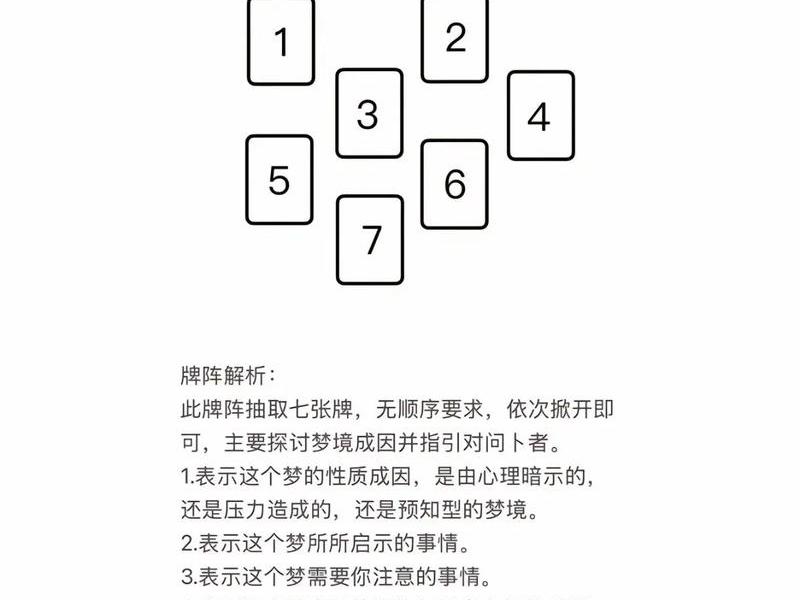 2022塔罗运势 - 2020年塔罗运势 2022塔罗运势 - 2020年塔罗运势