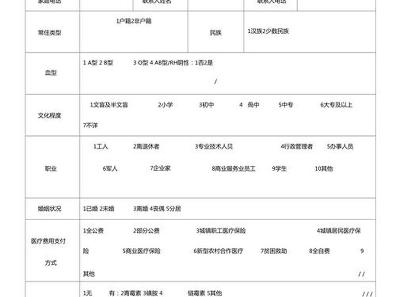 健康档案层次划分(健康档案层次划分标准) 健康档案层次划分(健康档案层次划分标准)
