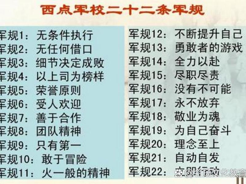 军队人际交往技巧 - 人际交往的22条军规 军队人际交往技巧 - 人际交往的22条军规