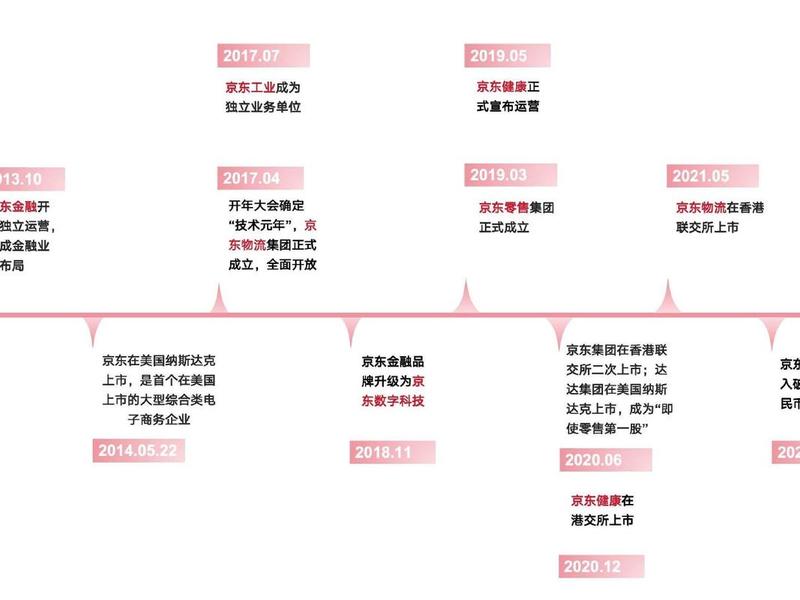 企业发展的四个阶段图;企业发展的四个阶段图表 企业发展的四个阶段图;企业发展的四个阶段图表