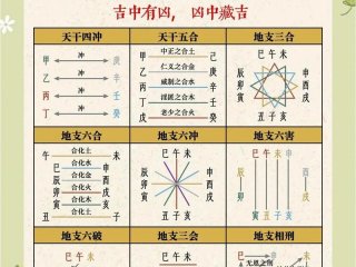 六爻的二爻有人际关系的意思吗 六爻的二爻有人际关系的意思吗为什么