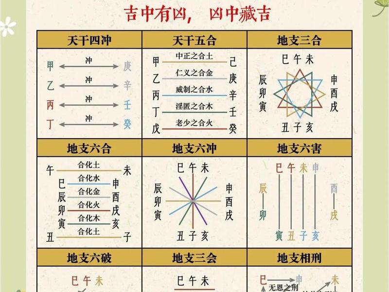 六爻的二爻有人际关系的意思吗 六爻的二爻有人际关系的意思吗为什么